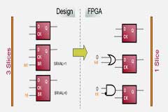 Ϊ FPGA Ӹλܵע