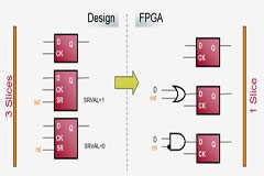  FPGA Ӹλܵע